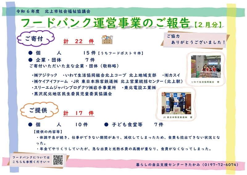 R7.2月　フードバンク報告.jpg