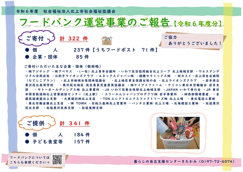 R6年度　フードバンク報告.jpg