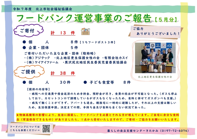 R7.5月　フードバンク報告.jpg