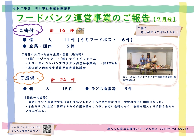 R7.7月　フードバンク報告.jpg