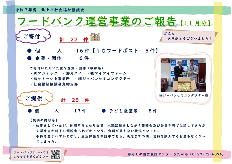 R7.11月 フードバンク報告.jpg R7.11月 フードバンク報告.jpg