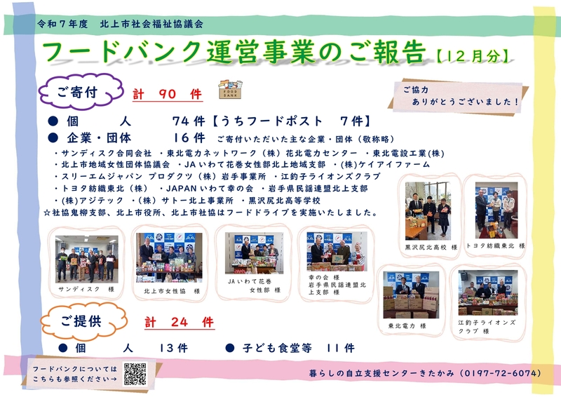 R7.12月　フードバンク報告.jpg