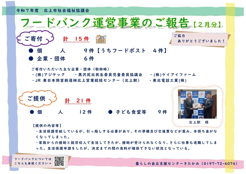 R8.2　フードバンク報告.jpg