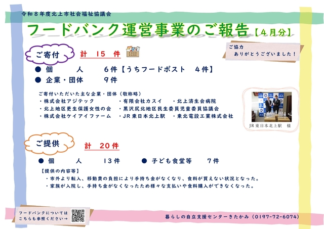 R8.4月報告分
