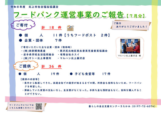 ７月