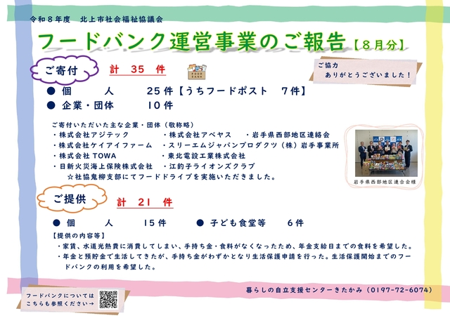 8月報告 8月報告
